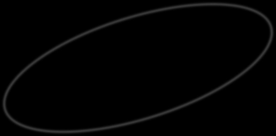 Organisation Region
