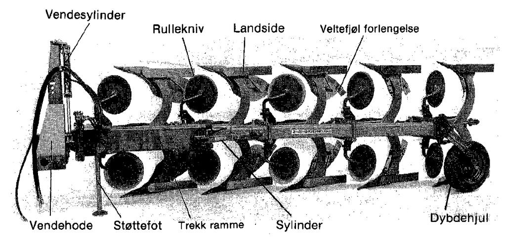 Burna växelplogar E - plog (variant 3) Lev 1988-1996 2-4 skär Fast tiltbredd 14 eller 16 Helautomatisk stenutlösning Vändhuvud 160 Hög ås