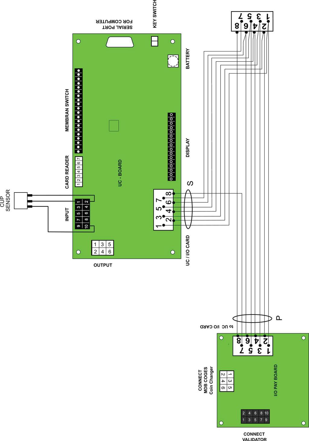 7. Elschema.