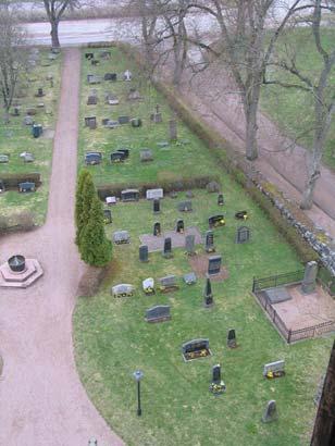 Burström. I övrigt finns ett mindre antal gravvårdar från 1900-talets första decennier samt flera från 1900-talets mitt. En handfull är daterade 1980 och 90-tal. Många är familjegravar.