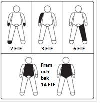 2. Gnid försiktigt in den rätta mängden kräm i huden tills den har försvunnit. Du kan mäta mängden Clobaderm genom att använda fingertoppen. Den här bilden visar en fingertoppsenhet (FTE). 3.