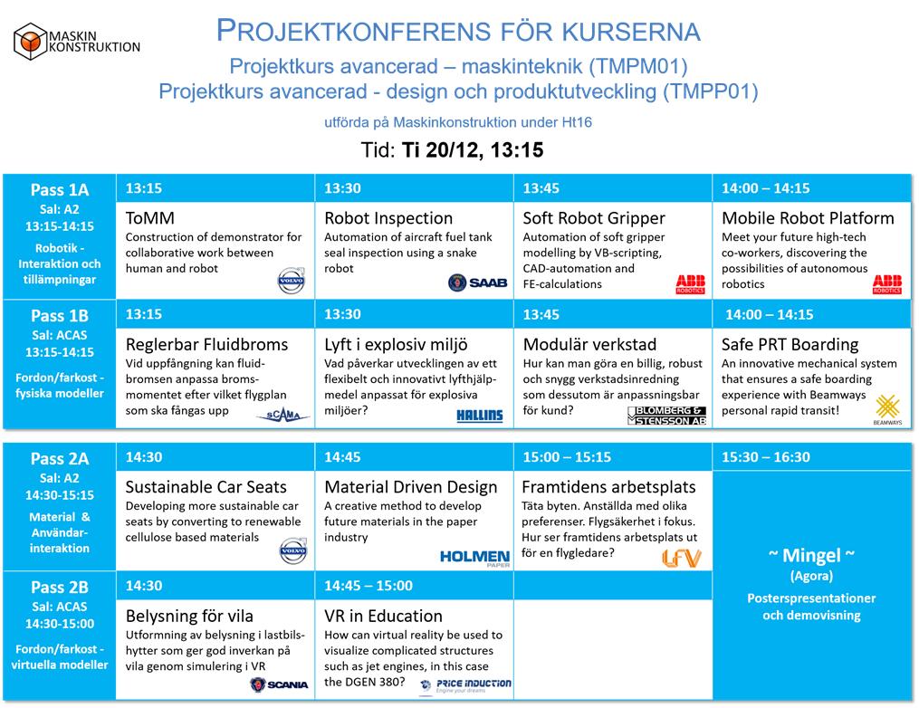 TMPM05 Projektkurs avancerad - Konstruktionsteknik och produktutveckling Industrirelaterat projekt 12-15 projekt/år inom olika områden Till stor del välja projekt själv 6-8 studenter/projekt Blanda