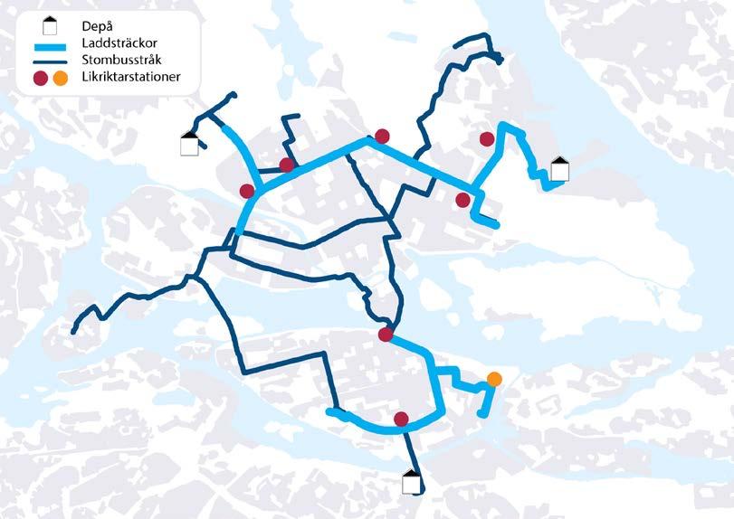 65 (129) 7.2.3 Laddning under färd Laddning under färd bedöms vara den teknik som är lämplig vid elektrifiering av stombusstrafiken i innerstaden, det vill säga linjerna 1, 2, 3, 4 och 6.