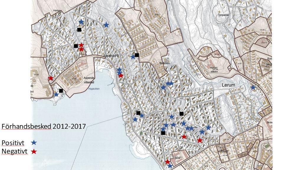 TJÄNSTESKRIVELSE 3 (7) Datum Dnr 2018-09-10 KS18.826 Kulturmiljöprogrammets omfattning för Aspenäs villastad.