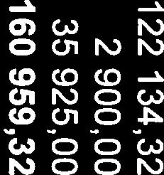 61 715,83 Skattekontot 2 074,00 1
