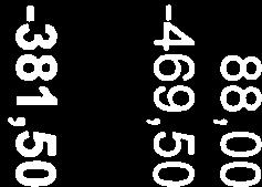 poster 35 925,00-57 317,50 Årets skaft 0,00