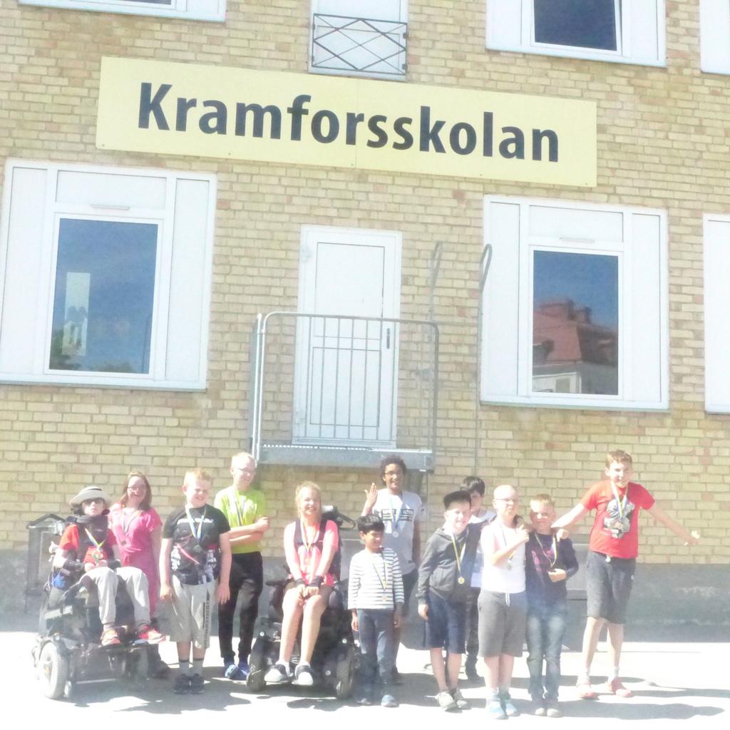 Sida 6 Schoolday med Kramforsskolan Den 30 maj hade Västernorrlands Parasportförbund och Kramforsskolan en gemensam Schoolday.