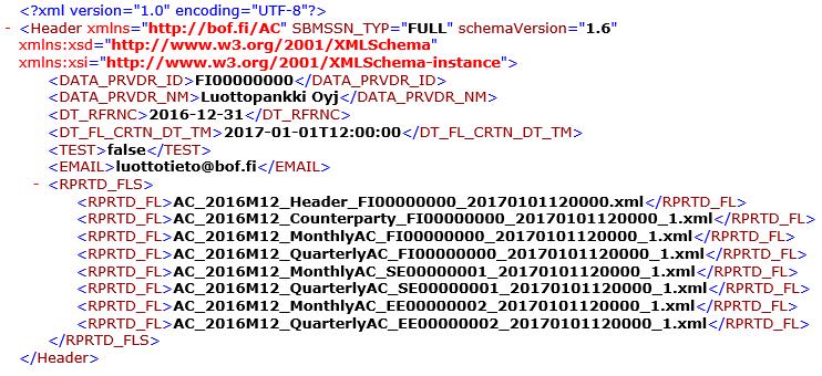 10 (27) 5 Rapportfiler för motparts- och kreditdata Namngivningen av omslagsrapportfilen har beskrivits i avsnitt 5.6.