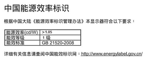 Regulatory Information including CRT and LCD monitor which are produced and sold for China market have to meet China RoHS request.