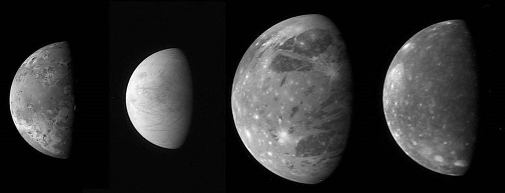 Jupiter Figur 1.19, snitt genom gasplaneterna. Måtten är skalenliga med koordinaterna angivna i 1000 kilometer.