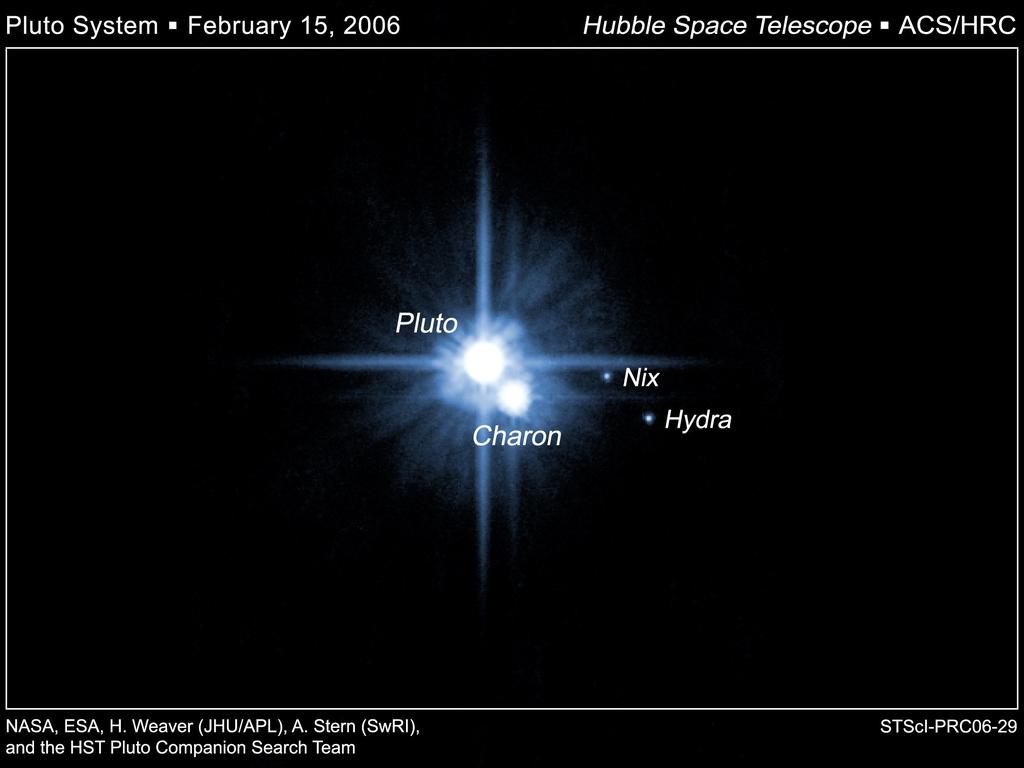 Bra kunskap om asteroiderna är också bra eftersom en del av dem har fått banor som korsar jordens och är potentiellt farliga, de s.k. NEA, Near Earth Asteroids.