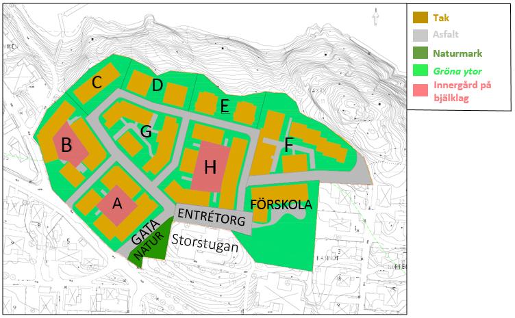 Underjordiska garage planeras även inom delområde A, B och H med bjälklag. Med bjälklag vid ovannämnda delområden saknas möjlighet till infiltration helt.