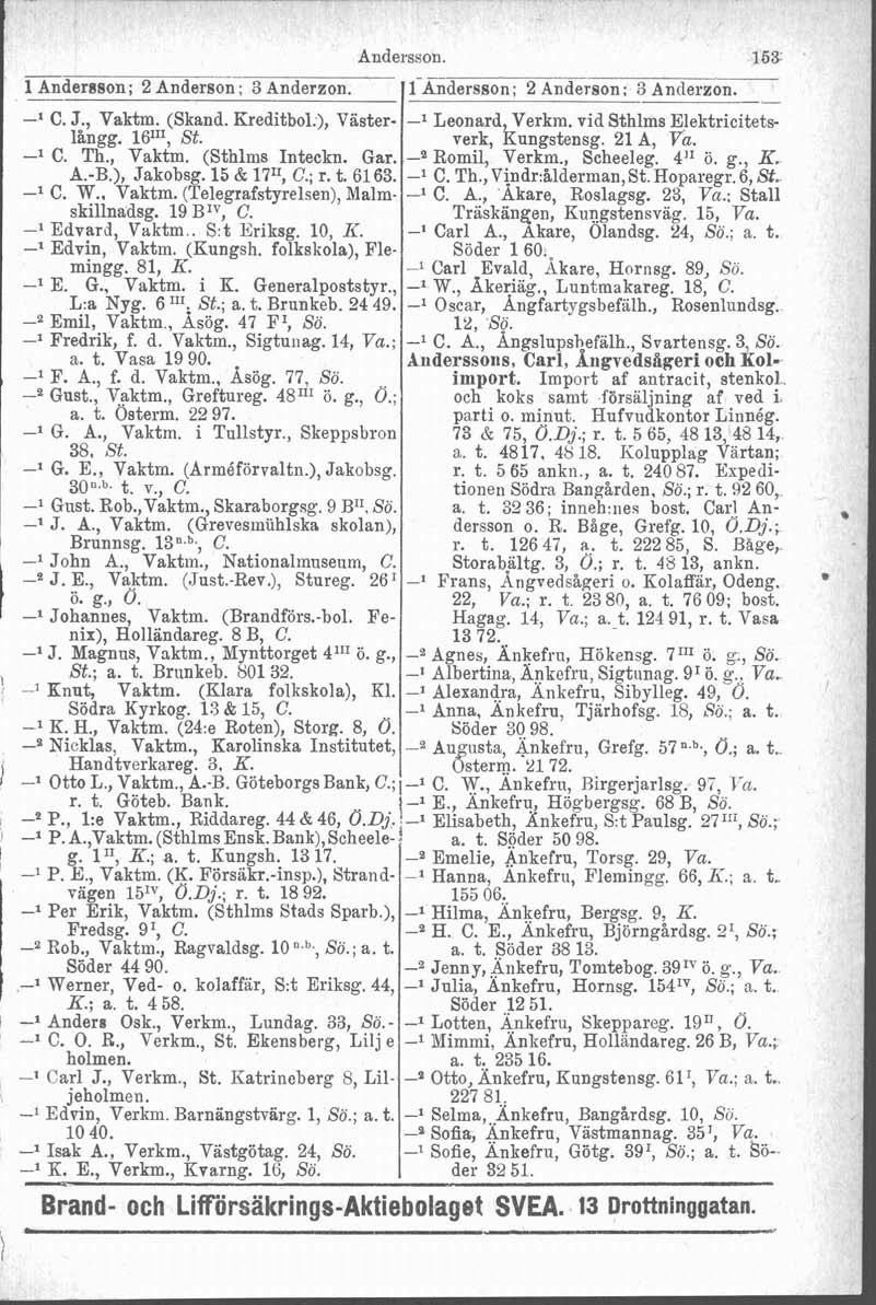 Andersson. 15% I I*nderason; 2 Anderson : 3 Anderzon. J 1-Äidersson: 2 Andeison: 3 Andereon. -- -l C. J., Vaktm. (Skand. Kreditboi:), Väster- -l Leonard, Verkm. vid Sthlms wektricitetslkngg. 161n, St.