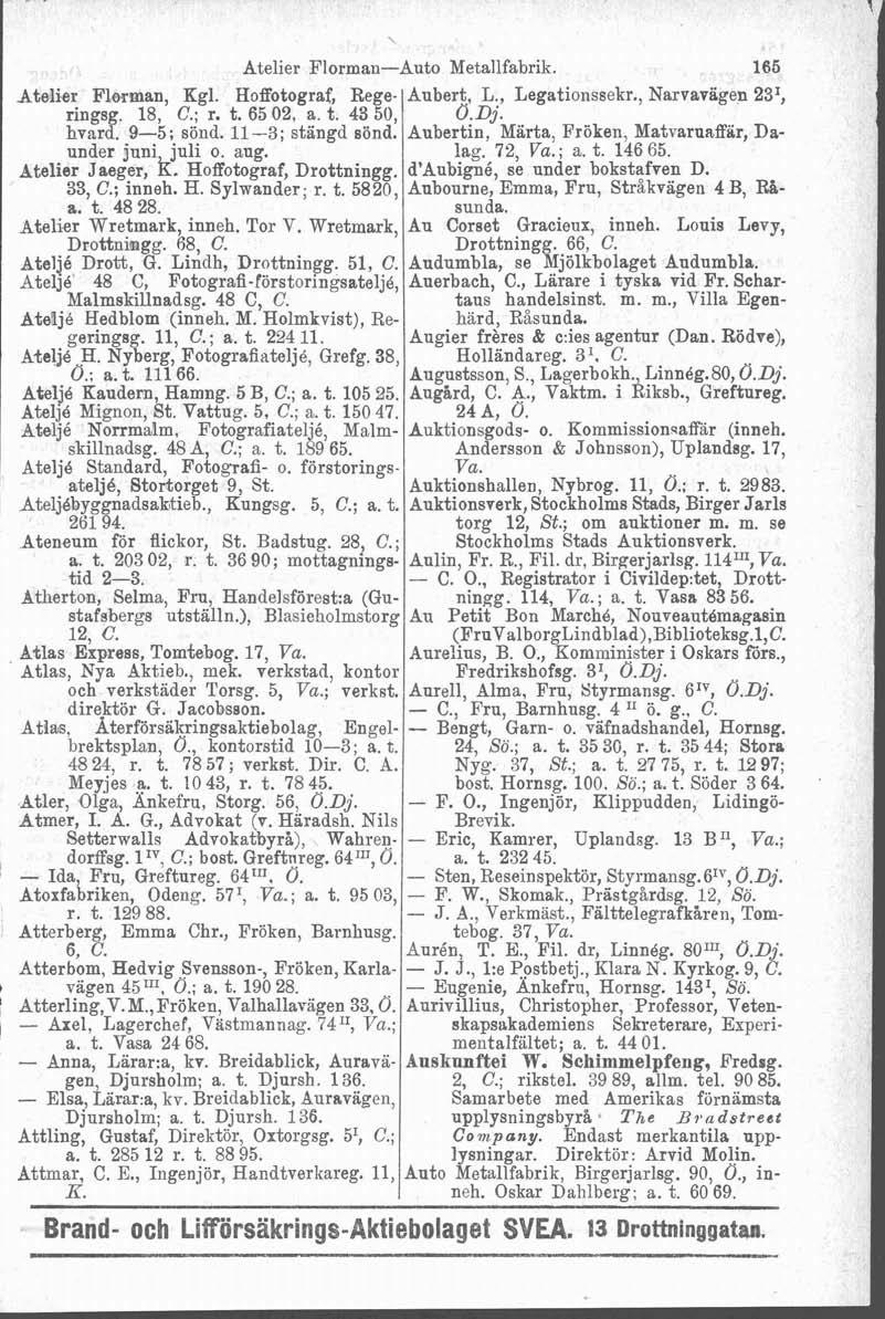 I Atelier Florman-Auto Metallfabrik. 165 Atelier Florman, Kgl. Hoffotograf, Rege- Aubert, L., Legationssekr., Narvavägen 23', ringsg. 18, C.; r. t. 65 02, a. t. 43 50, O.Dj. hvard. 9-5; sönd.
