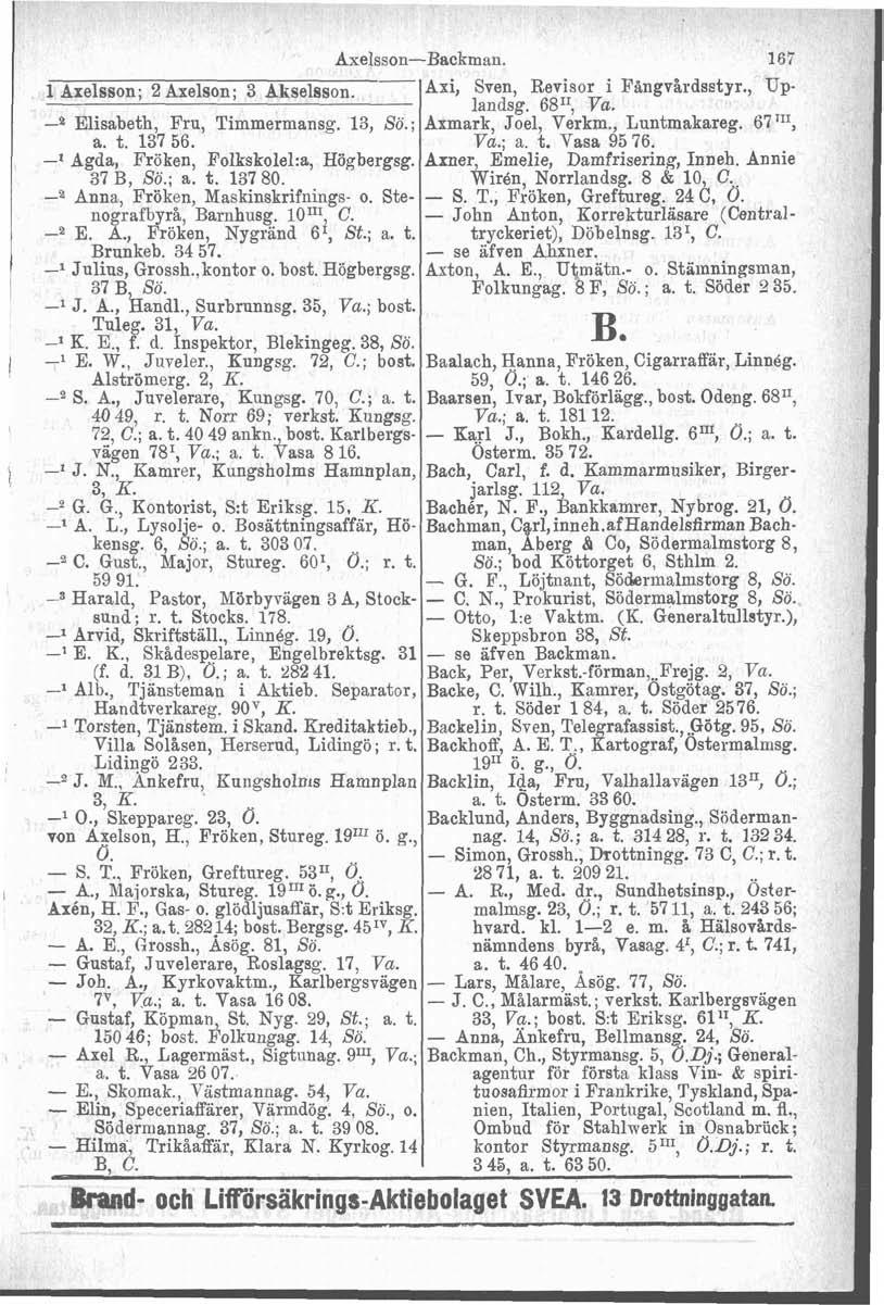 Axelsson-Backman. 167-1 Axelsson; 2 Axelson; 3 Akselsson. Axi, Sven, Revisor i Fingvårdsetyr., Ep- landsg. 68'5 Va. -2 Elisabeth, Fru, Timmermansg. 13, Sö.; Axmark, Joel, Verkm., Luntmakareg.