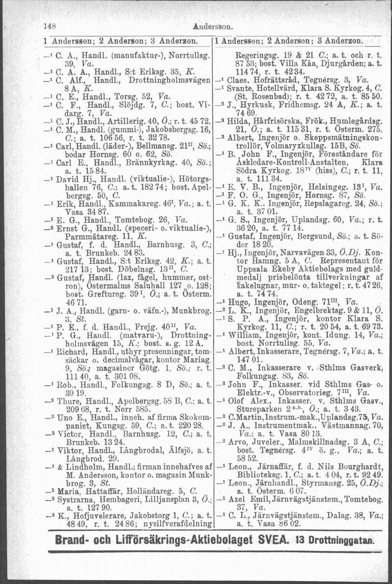 148 Andersson..-.--.... - 1 Andersson ; 2 Anderson; :I Anderzon. I 1 Andersson; 2~nderson... f 3 Anderzon..p -l C. A., Handl. (manufaktur-), Norrtullsg. 39, Va. -1 C. A. A., Handl., S:t Eriksg. 35, K.