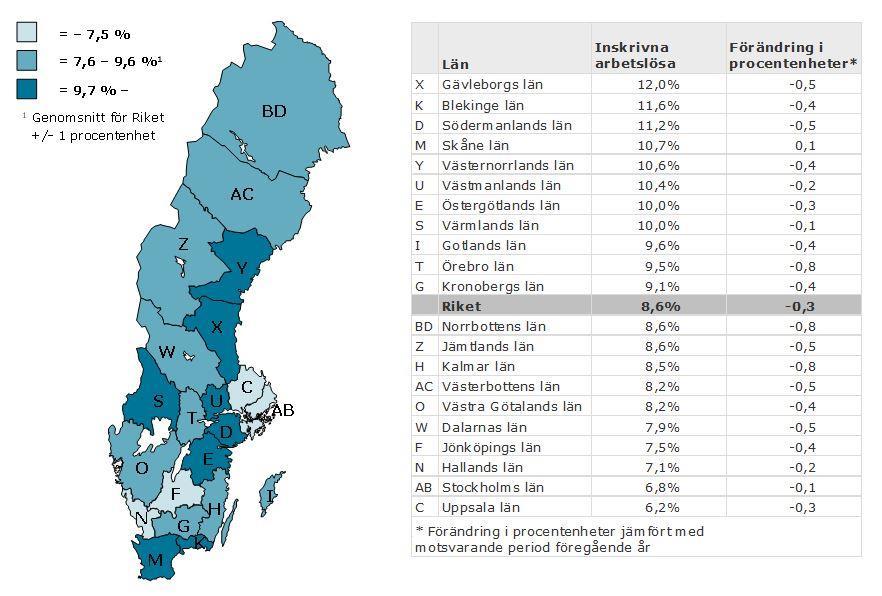 Inskrivna arbetslösa i januari 2014 som andel