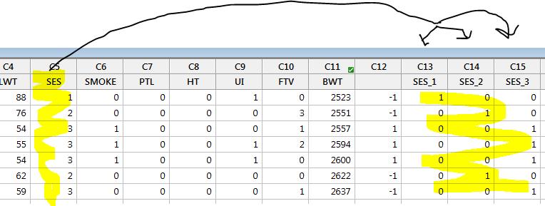 Ex1: SES BWT F-test Analys av enskilda parametrar Test för linjär trend Vi vill nu undersöka om socio-ekonomisk status (1=låg, 2=mellan, 3=hög) är