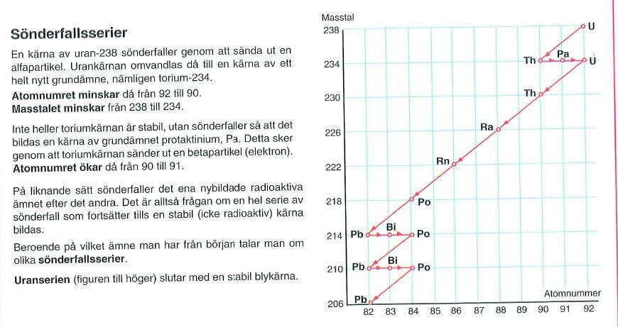 Björne Torstenson (TITANO) Sida 6 (6) 23. Hur mäter man joniserande strålning? 24. Vilken är enheten för radioaktivitet? 25. Vilken är enheten för stråldos?