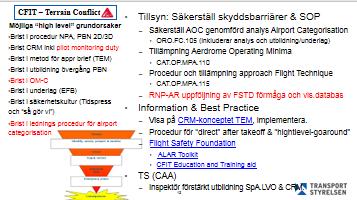 från tillsyner Proaktiv State Safety Plan & EPAS Eget SRB