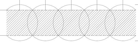 Som alltid det kräver förenklingar eller idealisations Geometri Interfaces Material egenskaper KC och lera med MC model Ingen installations effekter Odränerad analys (ingen softening/progressiv