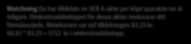 I maj köper du ytterligare 64,23 aktier för 4500 kr. Du har nu totalt 132,84 aktier och ditt totala omkostnadsbelopp är 9000 kr (4500 + 4500). I snitt har du betalat 67,75 kr per aktie (9000/132,84).