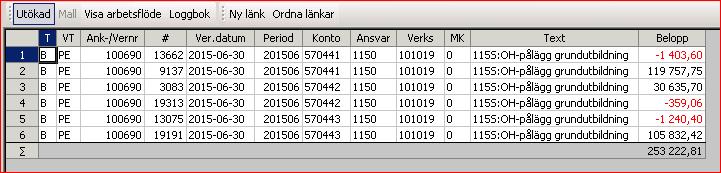 Bokade indirekta kostnader på universitetsgemensam nivå: 119 757,75 1 403,60 = 118 354,15 Pålägg: 118 354,15/275 242,18 = 43 % Fakultetsgemensam nivå: pålägg: 30