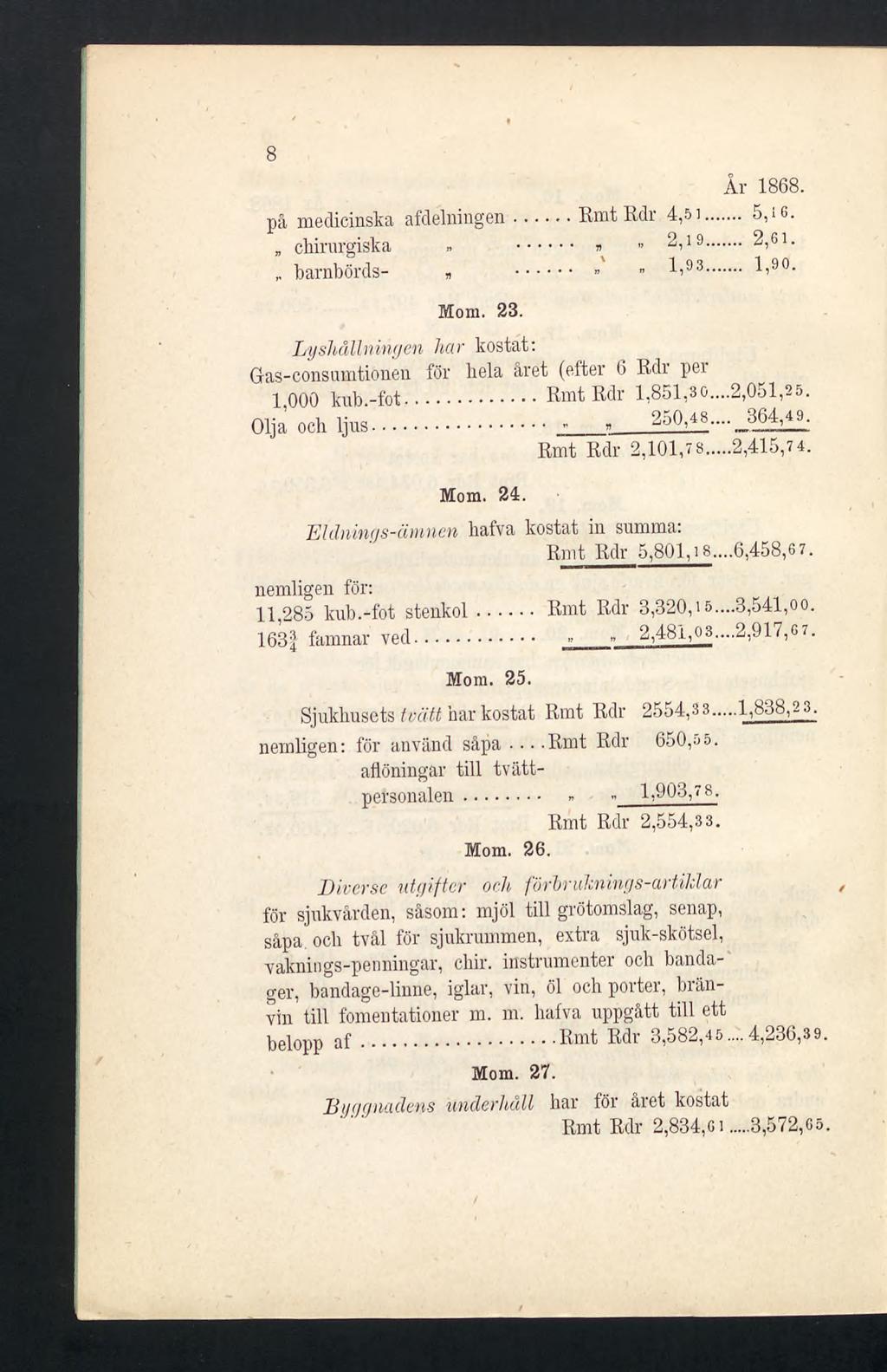 8 på medicinska afdelningen chirurgiska barnbörds-» Mom. 23. År 1868. Rmt Rdr 4,51... 5,16.. 2,19... 2,61. 1,93... 1,90.