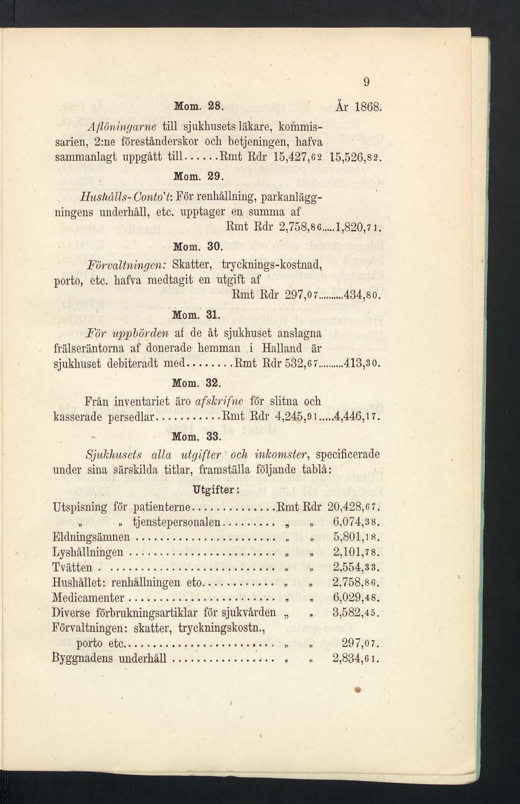 Mom. 28. 9 År 1868. Aflöningarne till sjukhusets läkare, kommissarien, 2:ne förestånderskor och betjeningen, liafva sammanlagt uppgått till...rmt Rdr 15,427,62 15,526,82. Mom. 29.