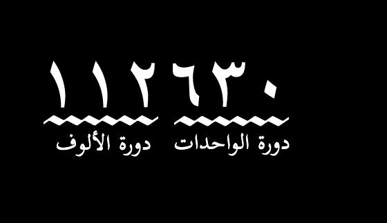 منازل ف ل تسهيل قراءة العدد 112630 ن ز ئ العدد من اليم ن إىل اليسا ر بي