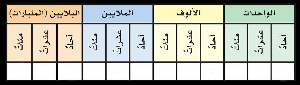 ج د و ل