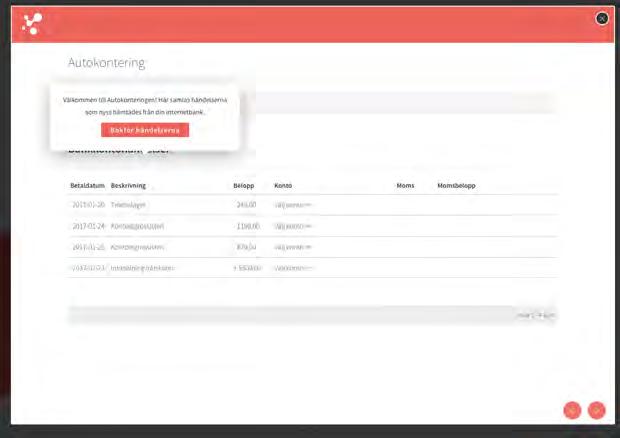 4. Process Figure 4.4: The competitor analysis consisted of testing different accounting applications in order to get inspired.