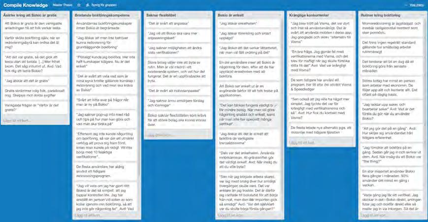 4. Process 4.2.1 Compile Knowledge The knowledge compilation consisted of three parts, all of which lead one step closer towards a set of requirements as well as personas and their journey maps.