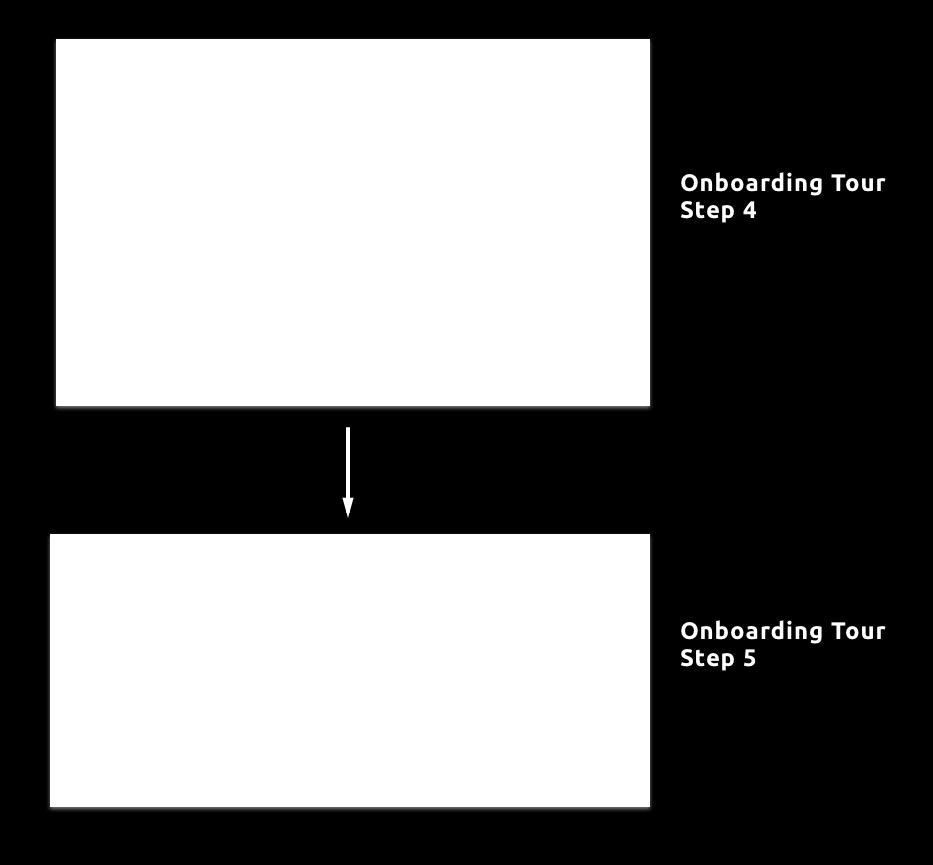 The onboarding todo in it s context can be seen in Figure (5.13). The method offers a more subtle guidance through the application.