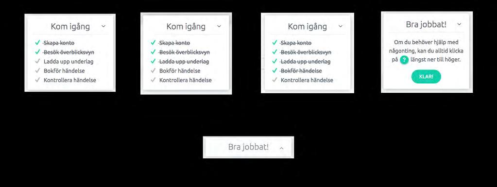 5. Results that users will understand that they are very close to have a complete understanding of the application, and will therefore complete it.