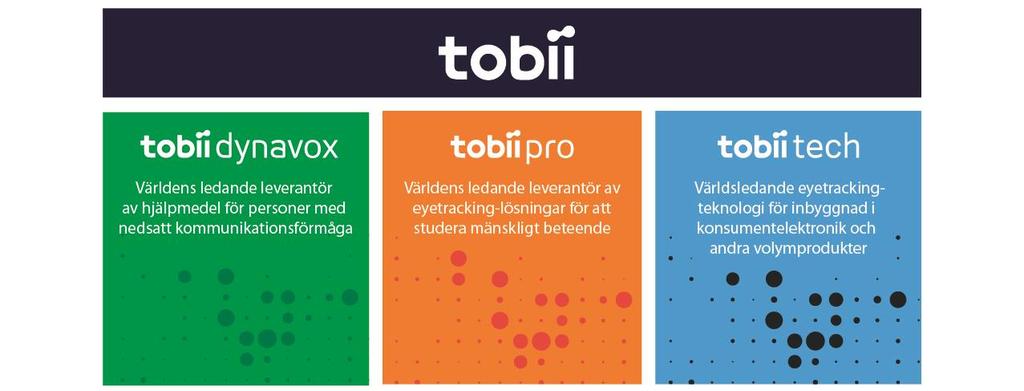 Tobii-koncernen i korthet Tobii är världsledare inom eyetracking, en teknologi som med hög precision läser av var man tittar.