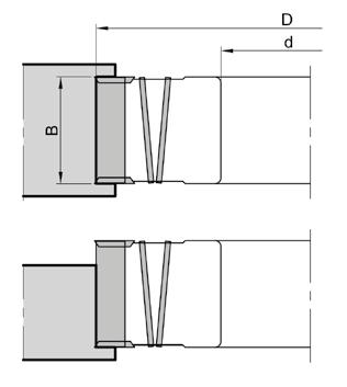 Fungerar även i spånskiva, plywood och MDF. D B d Z V n min-max. Art.nr.