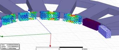 Delprojekt 2 Kylmetoder elmaskiner Pär Ingelström, AB Volvo Machine Design (geometry) Electromagnetic losses (source) Målet är ett koncept som kan öka