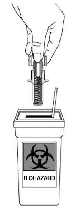 Kassera den förfyllda sprutan (se figur 10) Kasta den förfyllda sprutan direkt i en sluten sprutburk med lock.