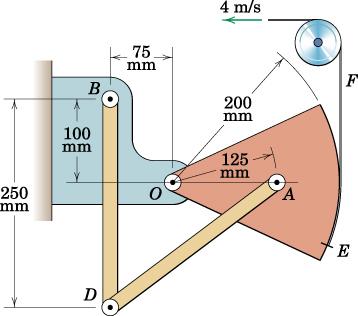 roblem 5/115 In a mechanism the flexible (and inextensible) band F is attached at E to the rotating sector and leads over the guide pulley.