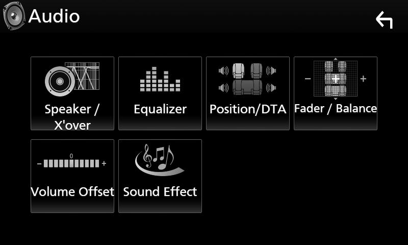 Ljudkontroll Ljudkontroll Notera: Varje åtgärd i det här avsnittet kan startas från flerfunktionsmenyn. Du kan justera de olika inställningarna, som ljudbalansen eller subwoofer-nivån.