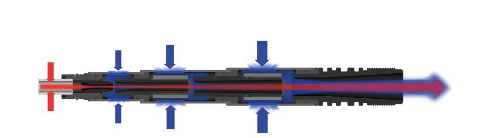 pressure Easy installation Long lifetime 70% more energy