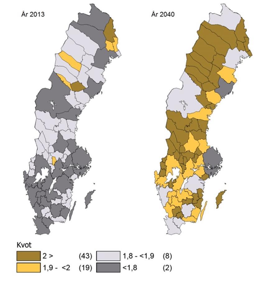 Demografiska förändringar Andel