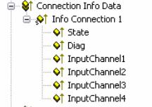 State och Diag 100 (0x64): State Reset 102 (0x65): State Session 103 (0x66): State Connection 104 (0x67): State Parameter 105 (0x68): State Data 106 (0x69): State Shutdown