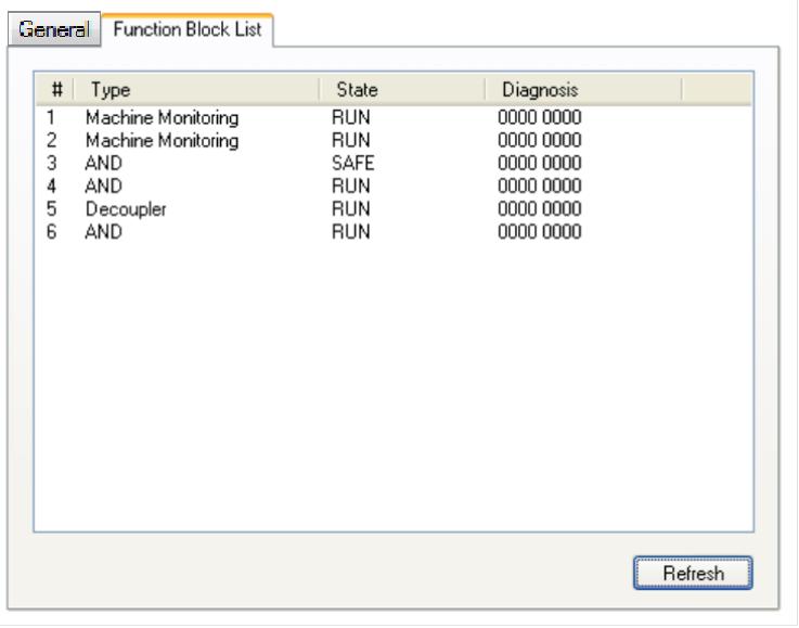 under fliken Function Block List i System