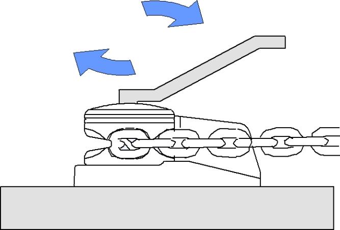 Strömbrytare (on)-off-(on) Plus matning Fotströmbrytare Huvudsäkring Plus matning för kontaktorn. Kontaktor Minus matning för kontaktorn. Signalkabel till kontaktor, för upp eller ner styrning.