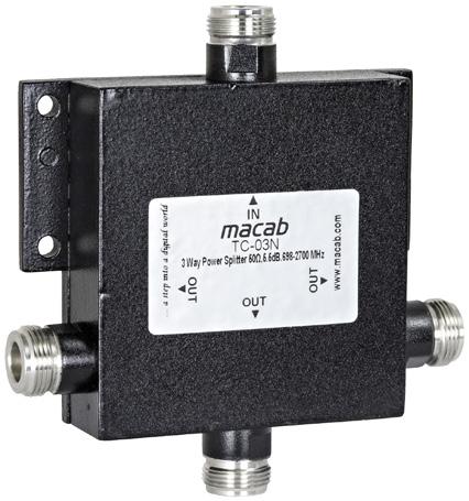 50 ohm splitters TC-Serien är
