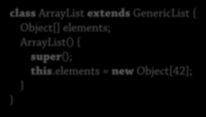 Konstruktorer i abstrakta klasser (2) 21 abstract class GenericList implements List { protected int length; protected