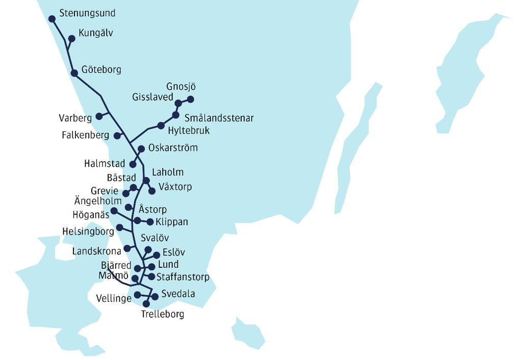 krav på aktörerna direkt i förordningarna.