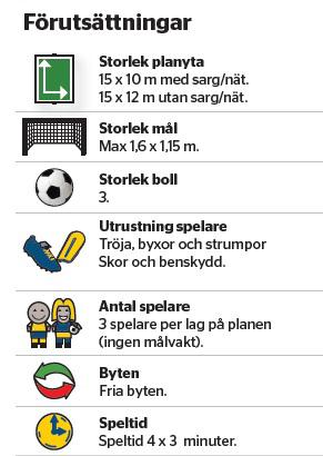 3 MOT 3 AVSTÅND Vid avspark, frispark och sidlinjespark får motståndaren ej